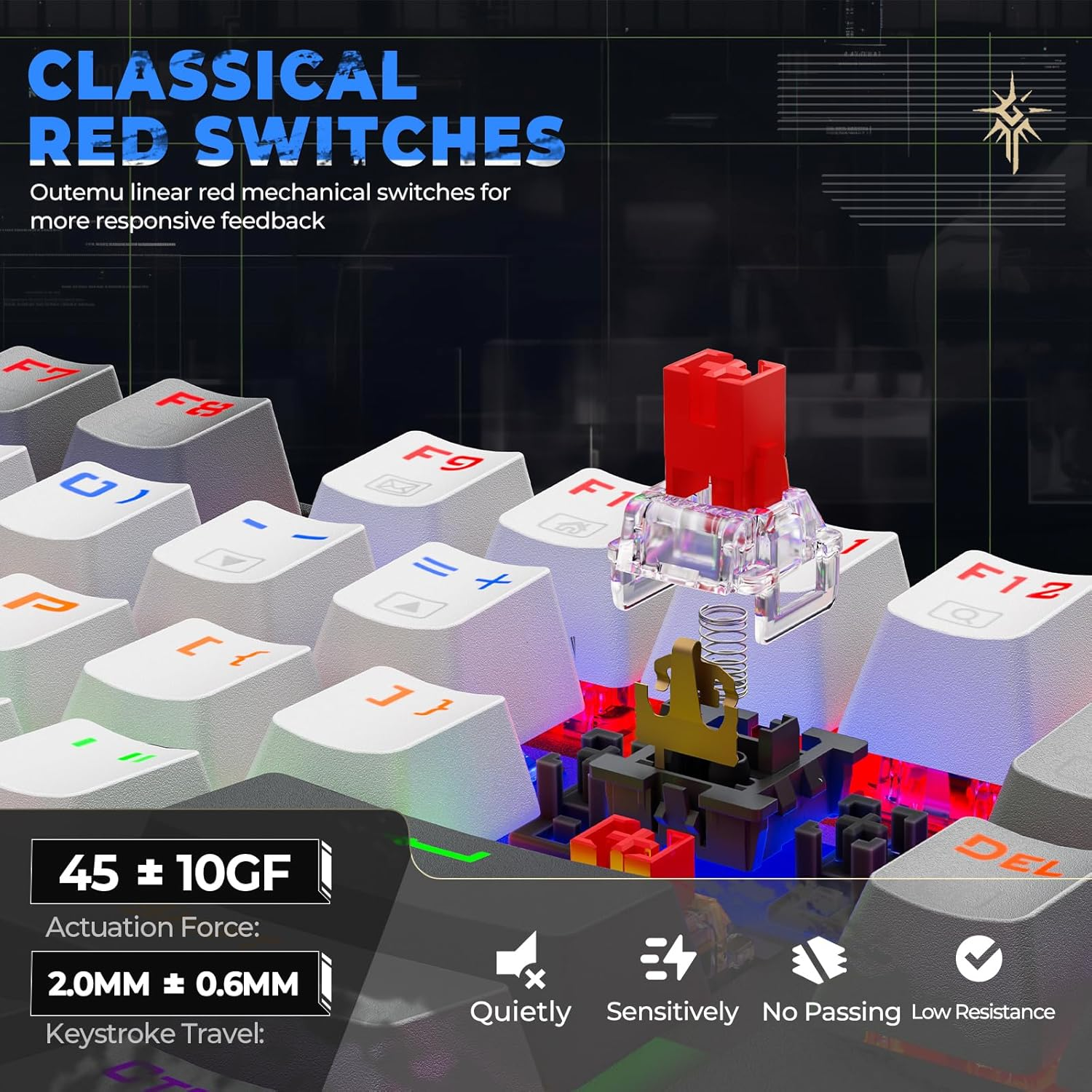 Redragon KUMARA K552WGL 87% Wired Mechanical Gaming Keyboard (R-SW) - White