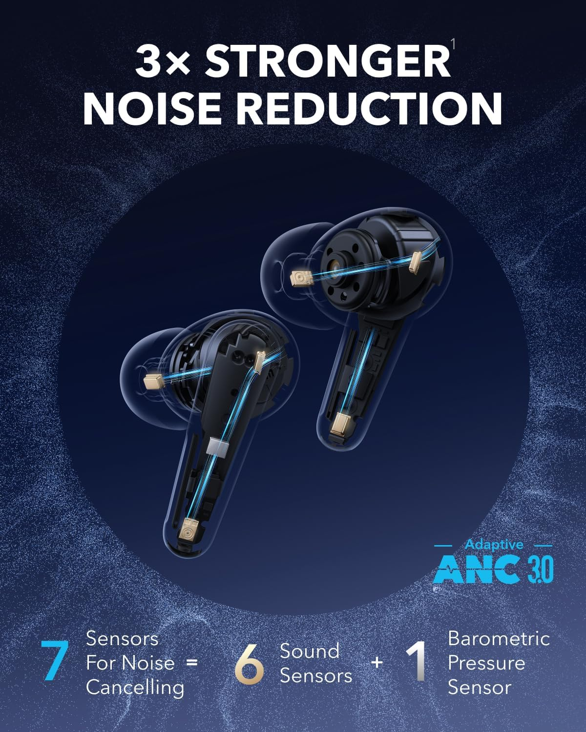 Anker Soundcore Liberty 4 Pro Earphone