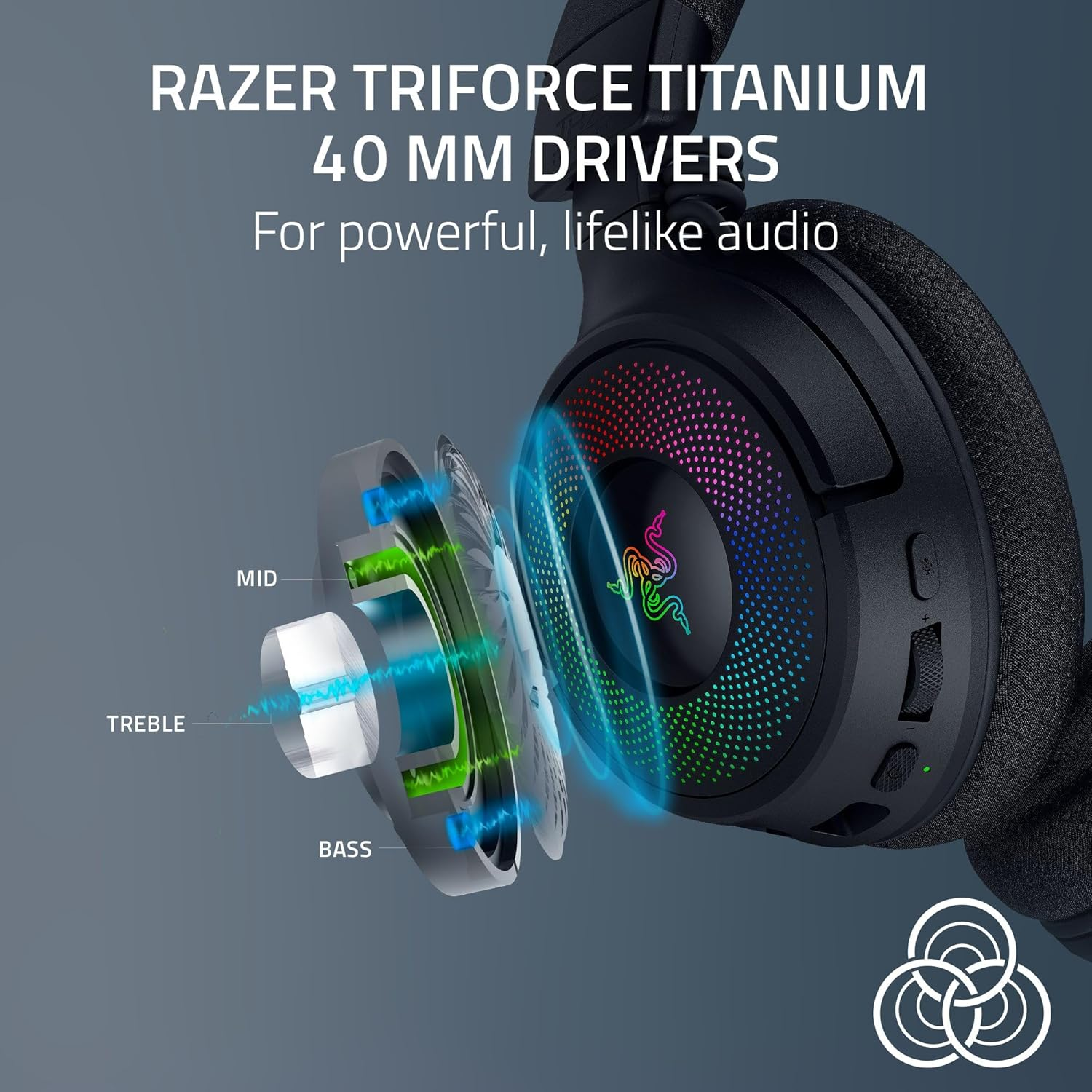 Razer Kraken V4 Wireless Gaming Headset - Black
