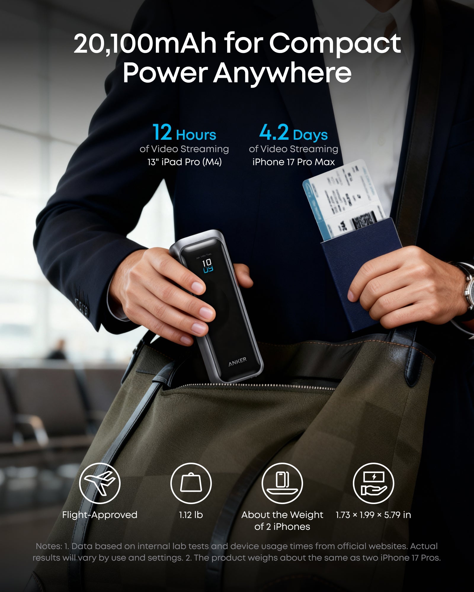 Anker Prime Power Bank (20K, 220W)
