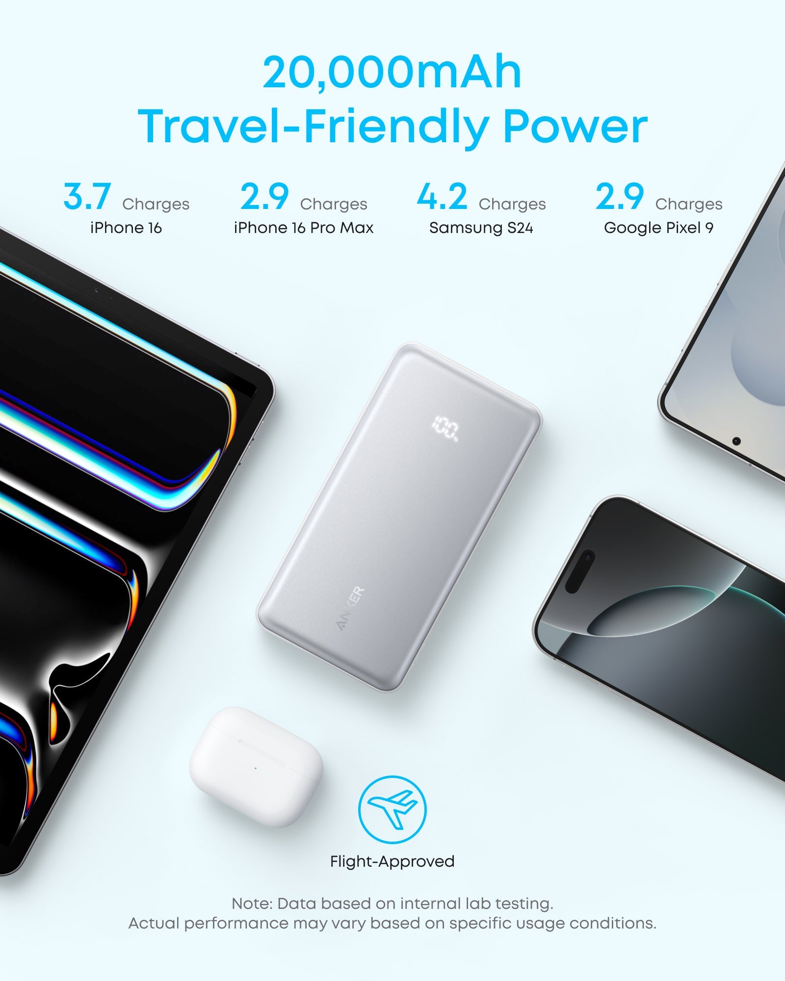 Anker Anker Zolo Power Bank (20K, 22.5W, Built-In USB-C Cable) White