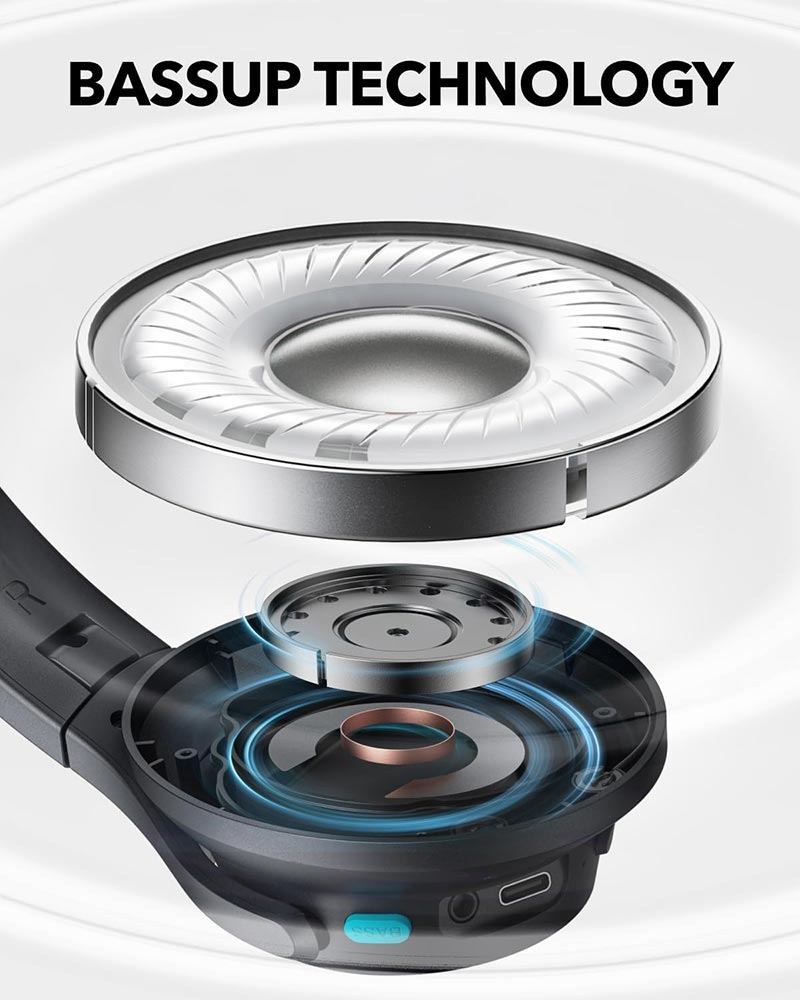 Anker SoundCore Q11i Headphones