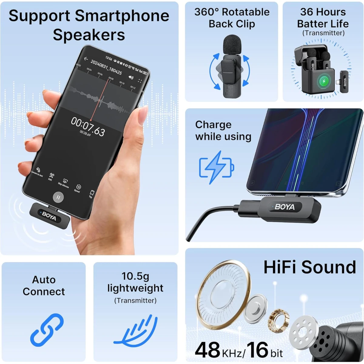 BOYA V30 Wireless Lavalier Microphone for iPhone/Android/PC/Laptop with USB-C Port