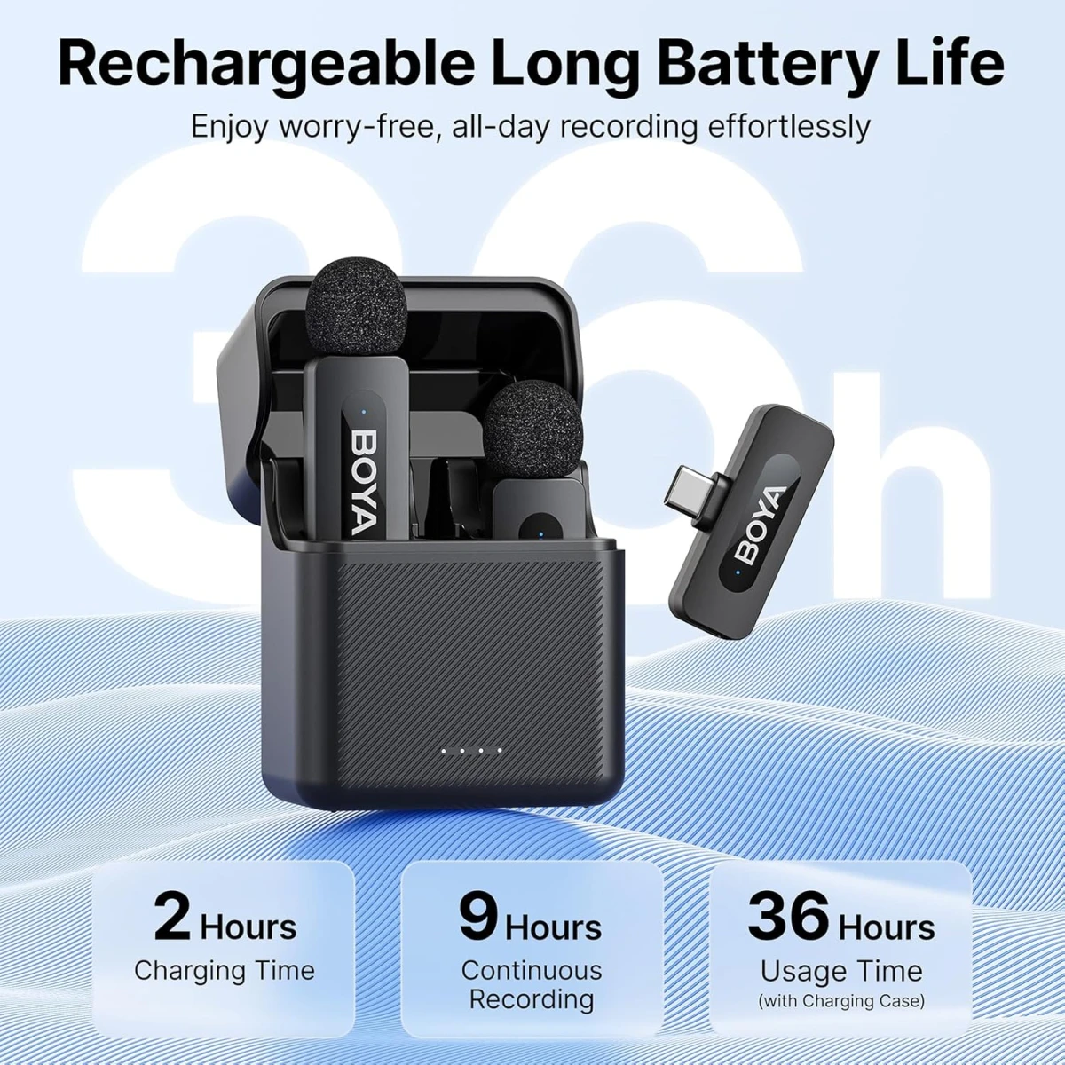 BOYA V30 Wireless Lavalier Microphone for iPhone/Android/PC/Laptop with USB-C Port