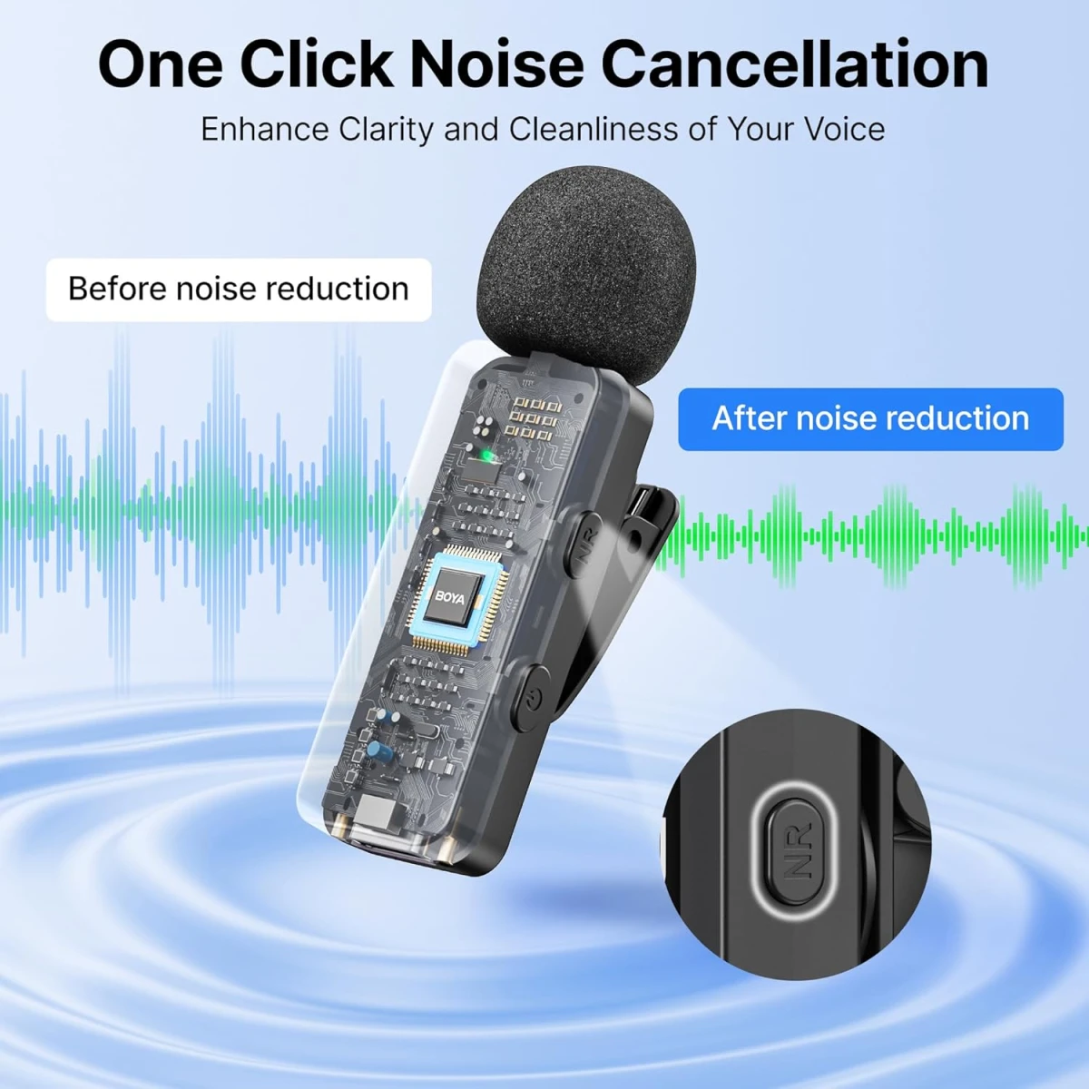 BOYA V30 Wireless Lavalier Microphone for iPhone/Android/PC/Laptop with USB-C Port