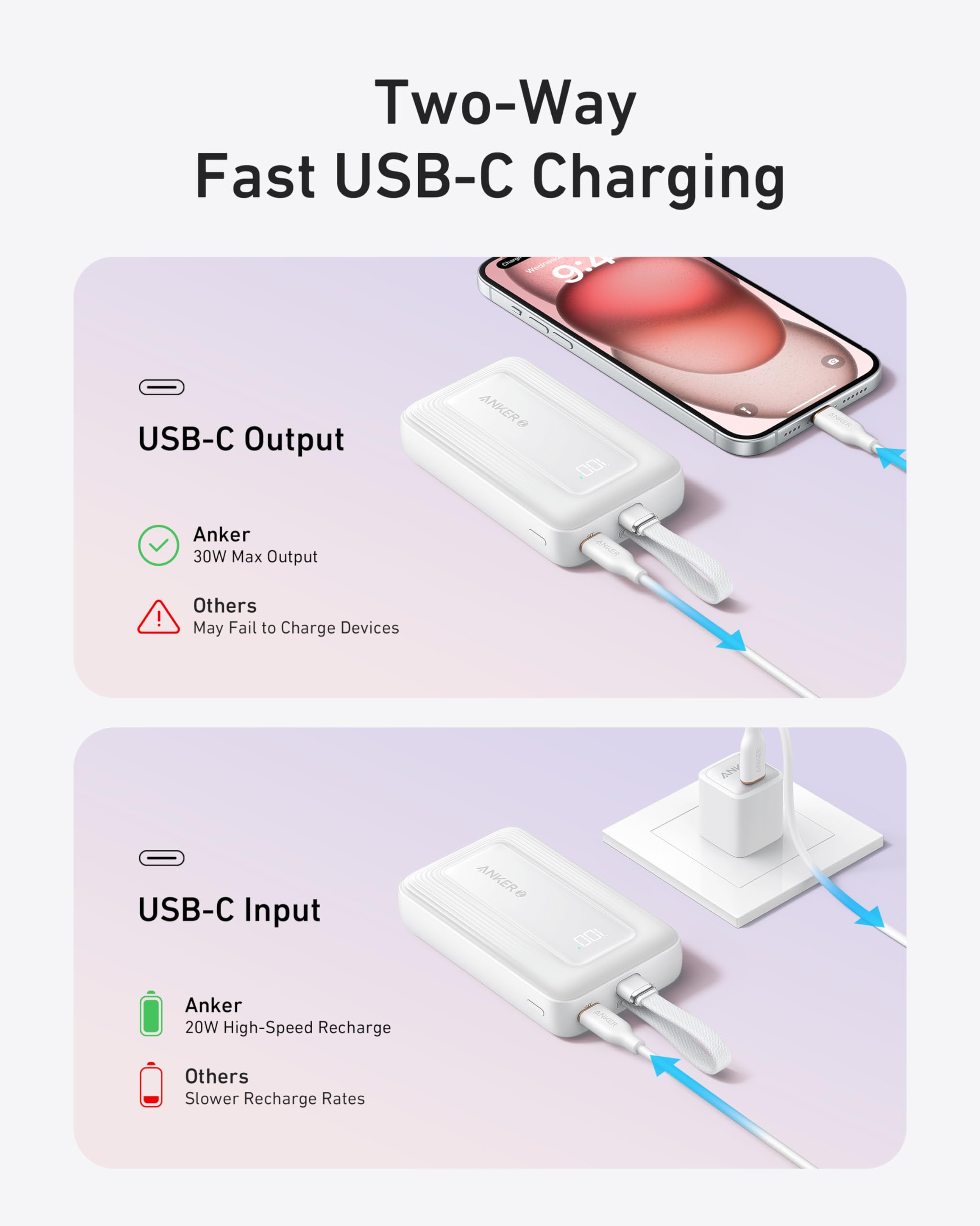 Anker Power Bank (10K- 30W- Built-In USB-C  Cable) Zolo - Black