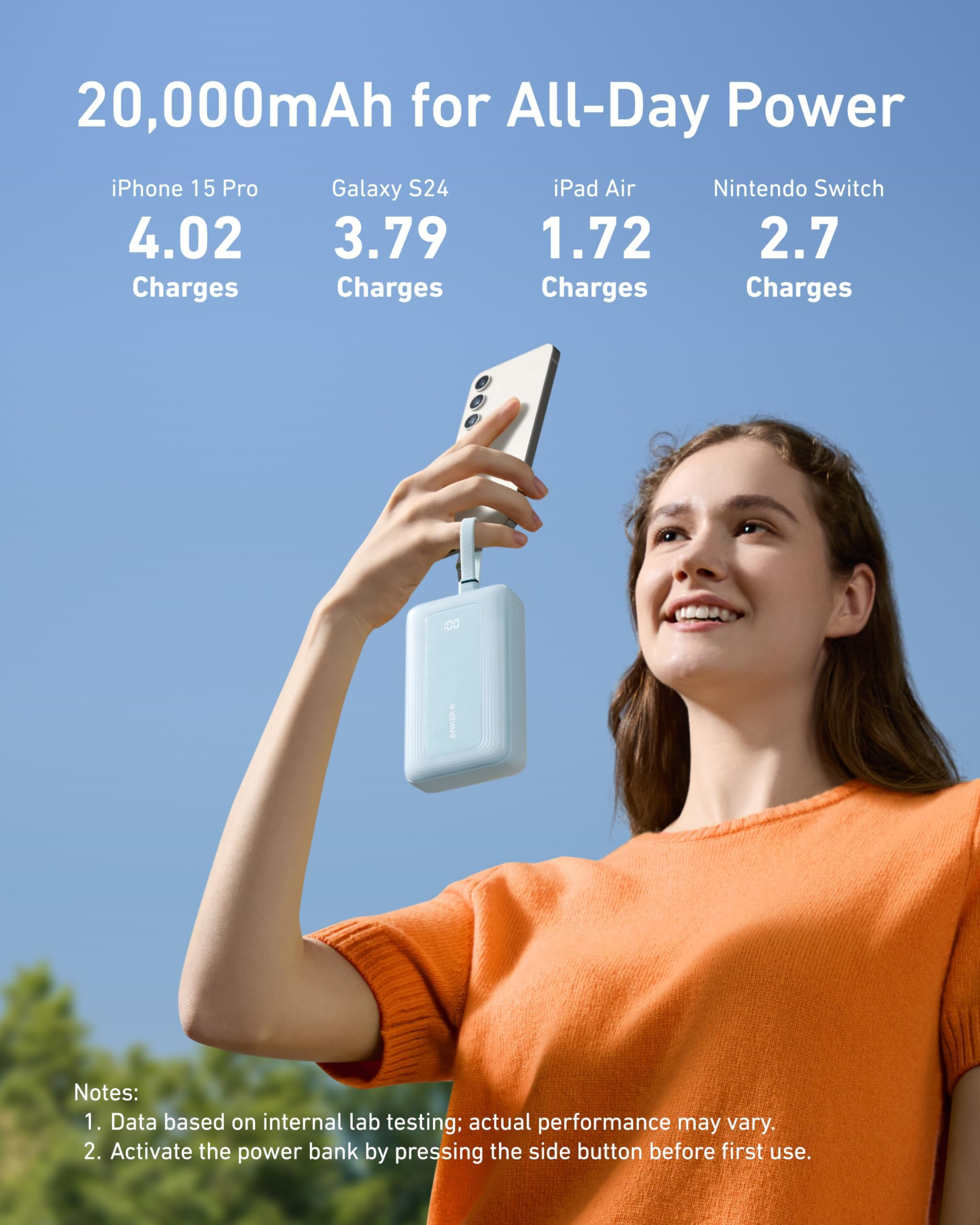 Anker A1681H11 Power Bank (20K- 30W- Built-In USB-C and Lightning Cable)