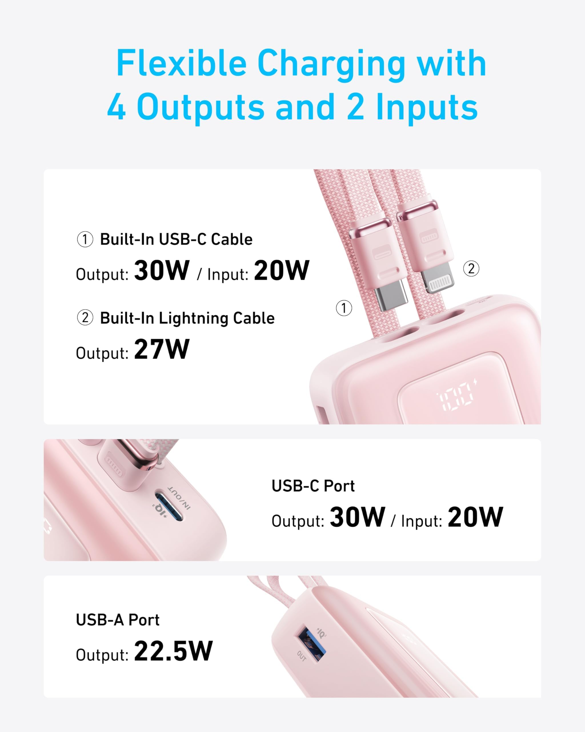 Anker A1681H11 Power Bank (20K- 30W- Built-In USB-C and Lightning Cable)