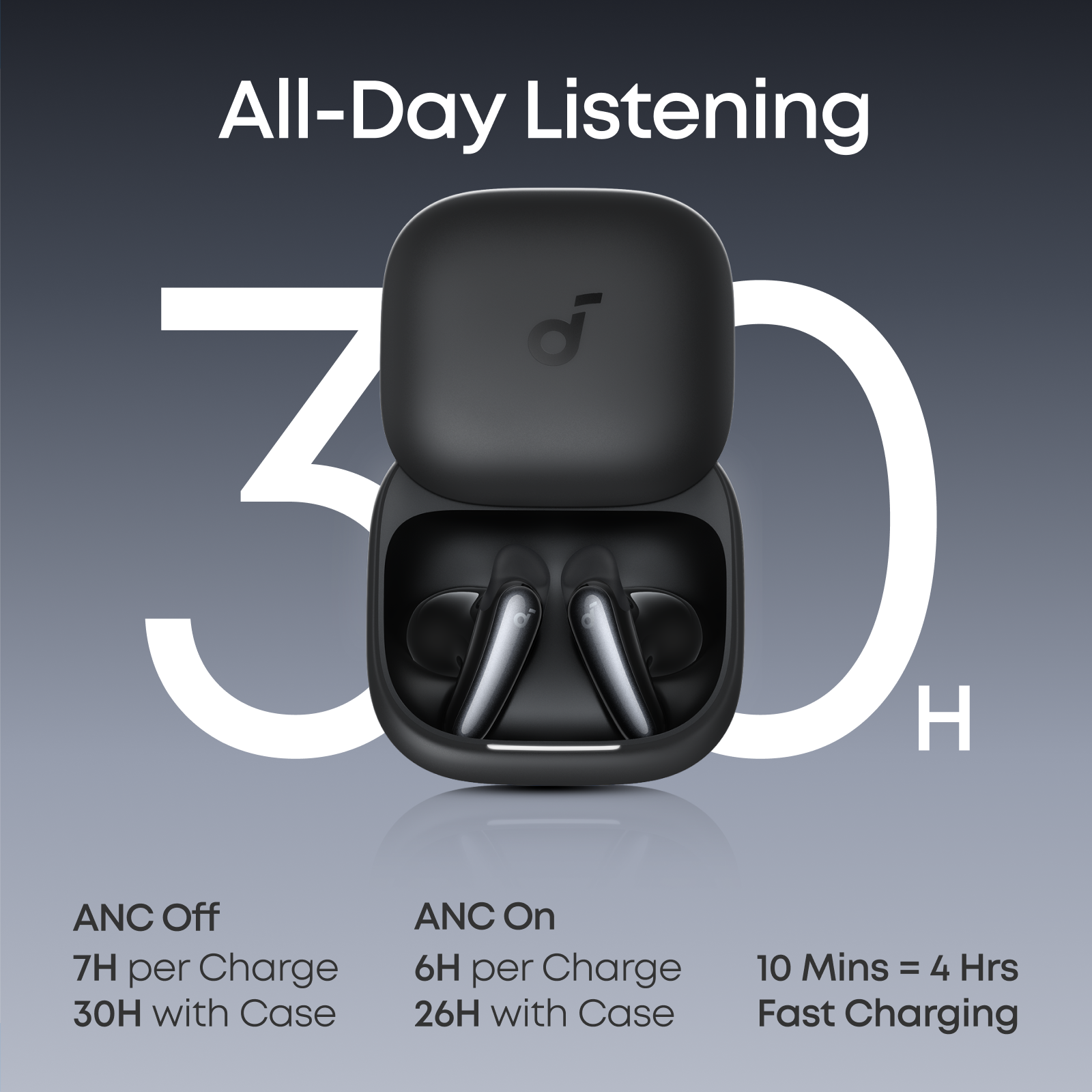 Soundcore Liberty Buds Wireless Semi-in-Ear Earbuds with ANC Black