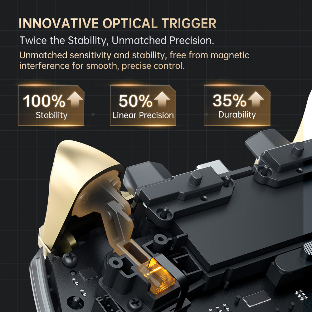 Machenike G5 Pro V2 Tri-mode Controller Premium Edition – iGeek