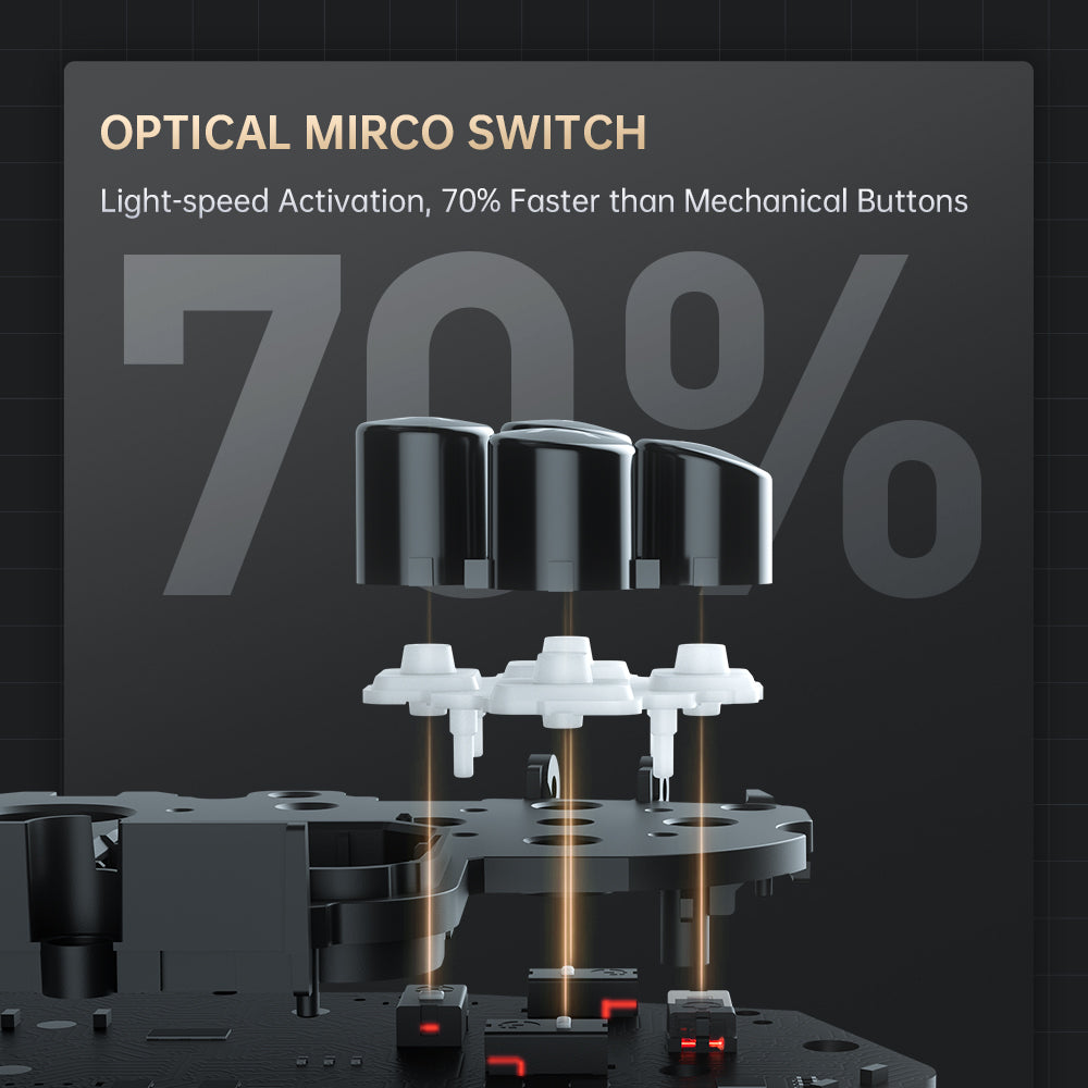 Machenike G5 Pro V2 Tri-mode Controller Premium Edition