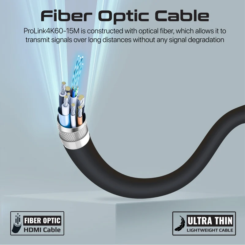 Promate ProLink4K60-15M HDMI 2.0 Cable 4K@60Hz