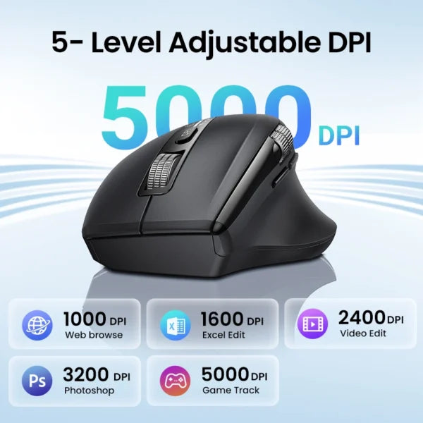 UGREEN Thumb Wheel & Side Scrolling Multi-Mode Wireless Bluetooth Mouse