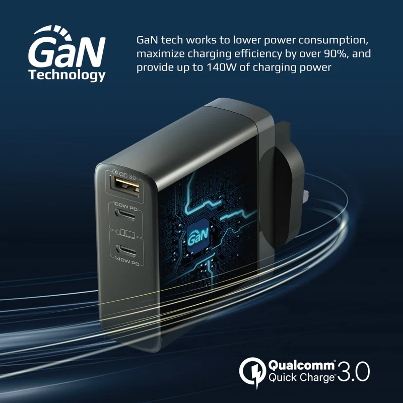 Promate GanCharge 3.1 PD 140W USB-C Fast Charger