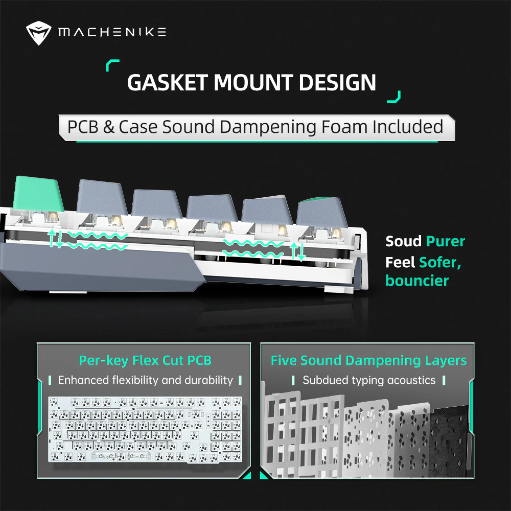 Machenike K500 Pro-B94 Mechanical Keyboard – 94-Key Grey Brown (Tactile) Switches Hot-Swappable Gasket Mount Wireless/Wired