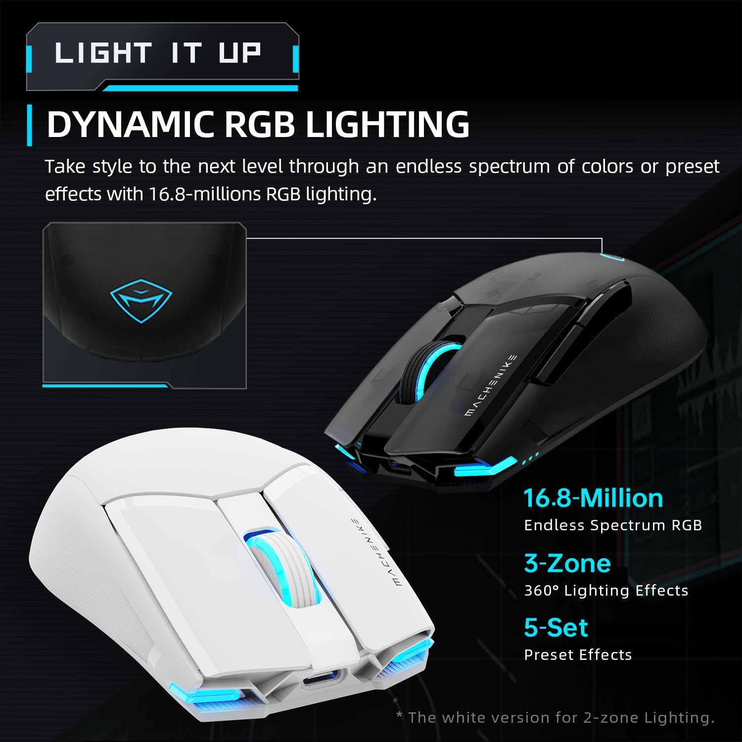 Machenike M7 Pro Wireless Gaming Mouse – Black PAW3104 Sensor Wired/2.4GHz Lightweight Design