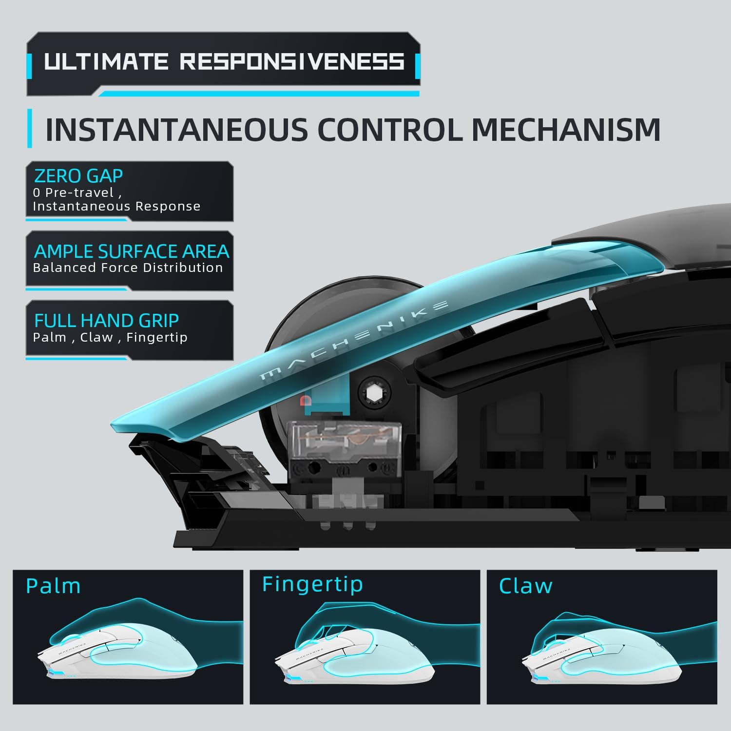 Machenike M7 Pro Wireless Gaming Mouse – White PAW3395 Sensor Wired/2.4GHz Ultra-Precise Lightweight Design