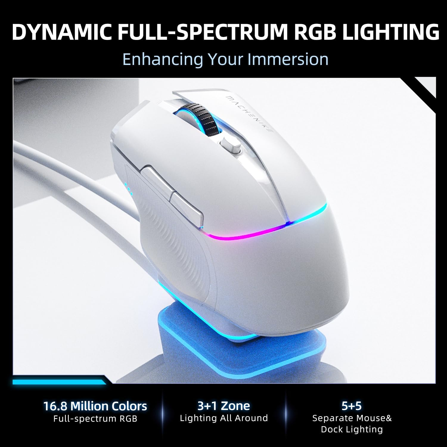 Machenike L8 Pro Gaming Mouse – White PAW3395 Sensor Wired 8K / Wireless 2K / Bluetooth 5.1 Ultra-Precise