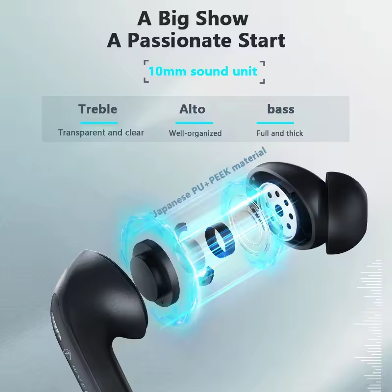 Machenike TH50 Wireless Earphones – Bluetooth 5.3 ANC AI Noise Reduction IPX5 Low Latency In-Ear Gaming & Sports Headset with Charging Case