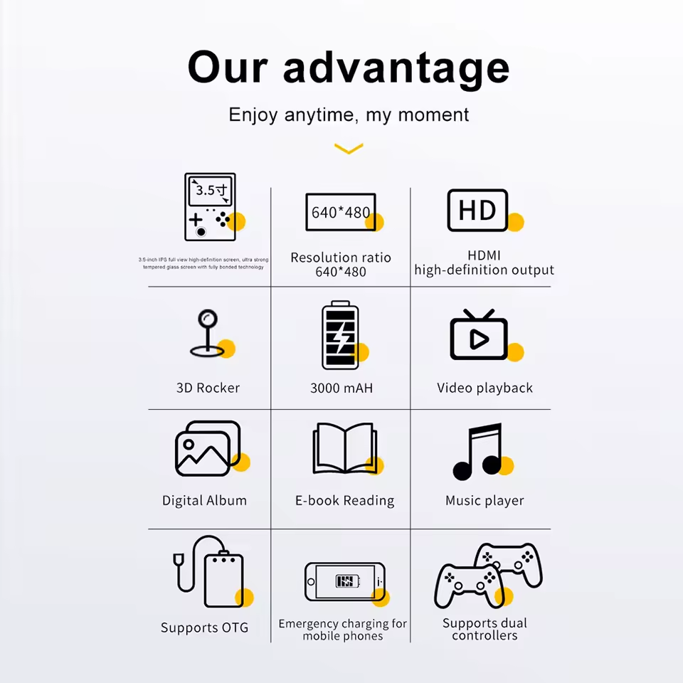 GB350 Handheld Game Player For PS1/GBA Built-in 20000+ Games 3.5Inch IPS Screen Linux System Portable Retro Video Game Console
