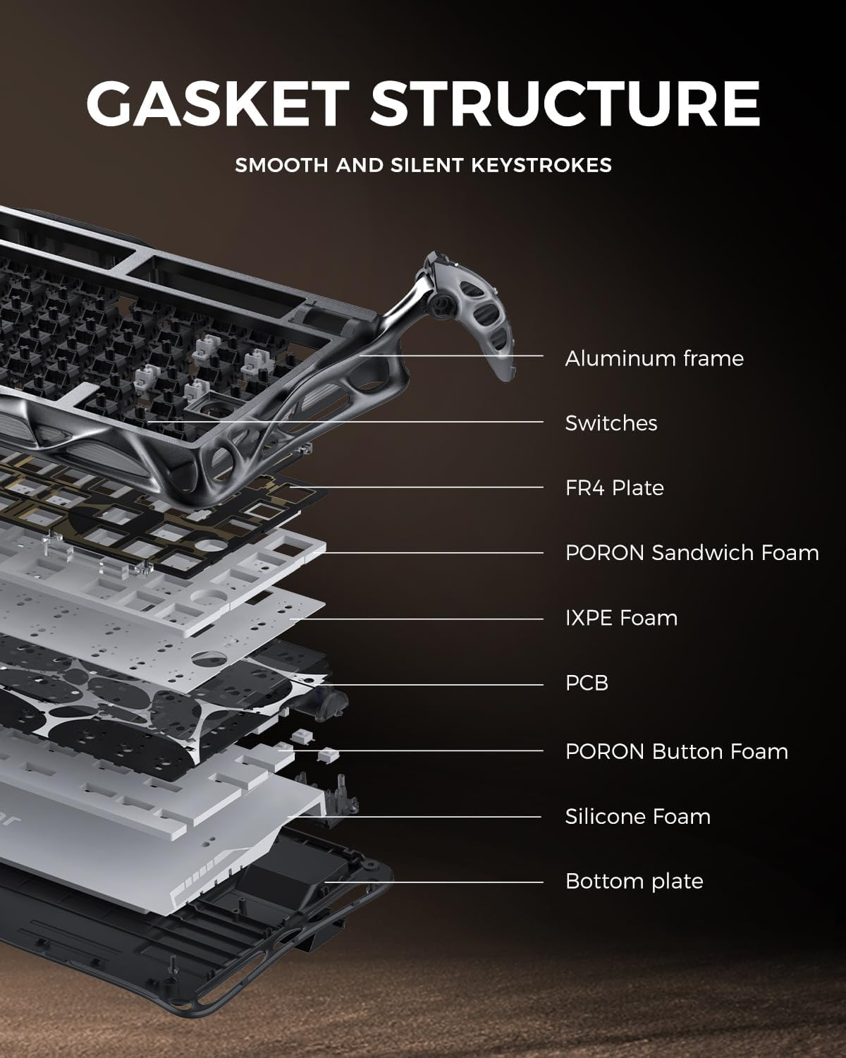 GravaStar Mercury K1 Pro 75% Wireless Mechanical Gaming Keyboard - Cyber Flare