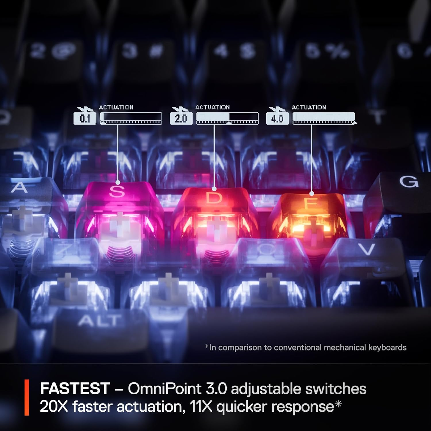 Steelseries Apex Pro TKL Gen3 Gaming Keyboard - White