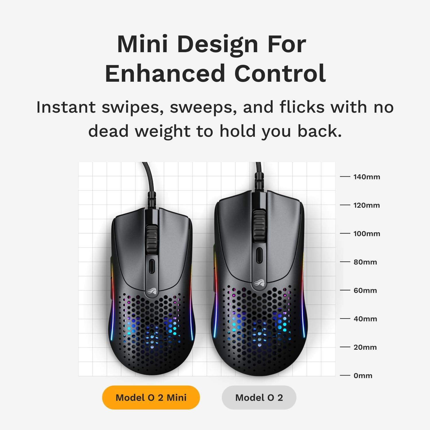 Glorious Model O 2 Mini Wired Gaming Mouse - Matte Black