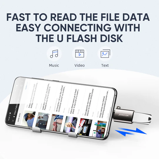 Joyroom H151 USB-C Adapter