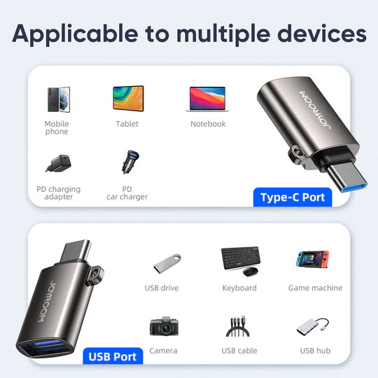 Joyroom H151 USB-C Adapter