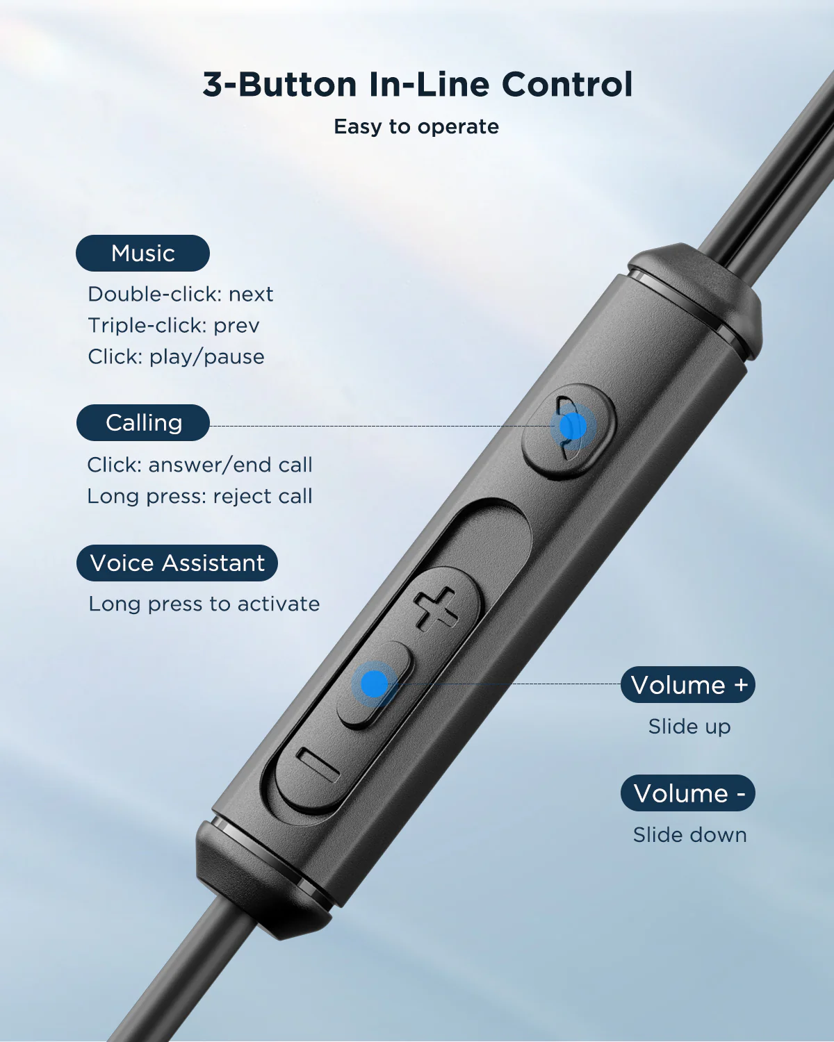 Joyroom JR-EC07 Type-C Half In-Ear Wired Earphones - Black