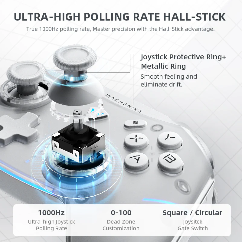Machenike G5PRO Max 1000HZ Wireless Gaming Controller - White