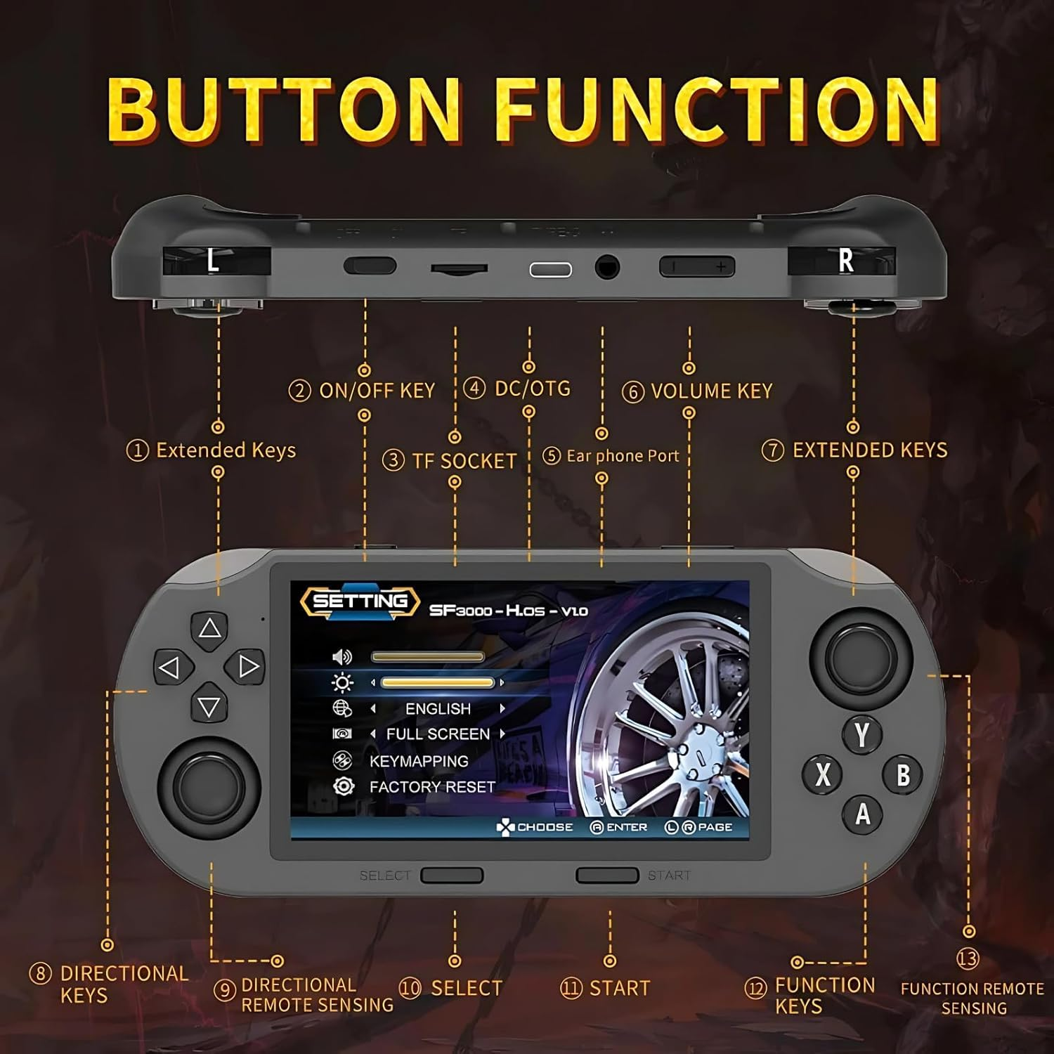 SF3000 IPS 4.5in Screen Handheld Console