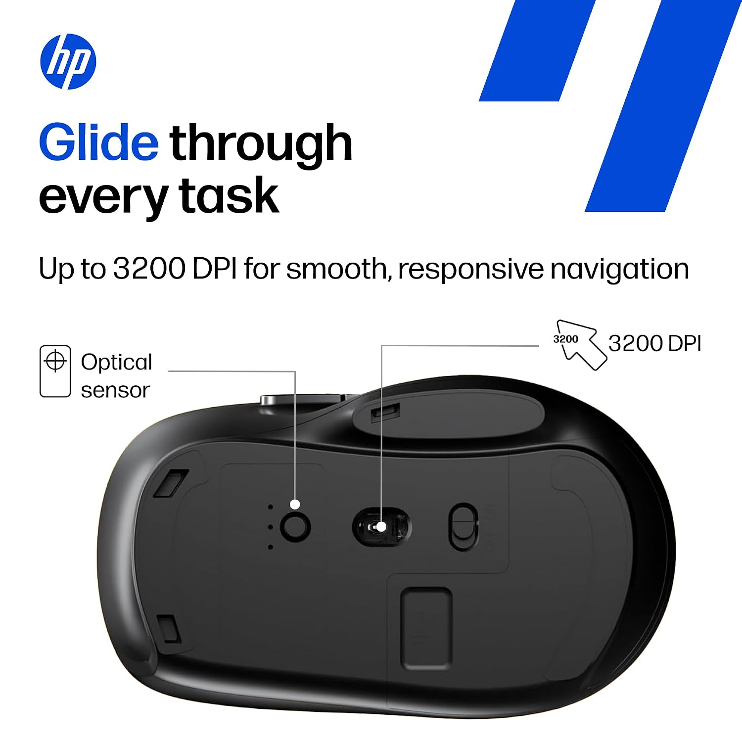 HP M290 Wireless Mouse