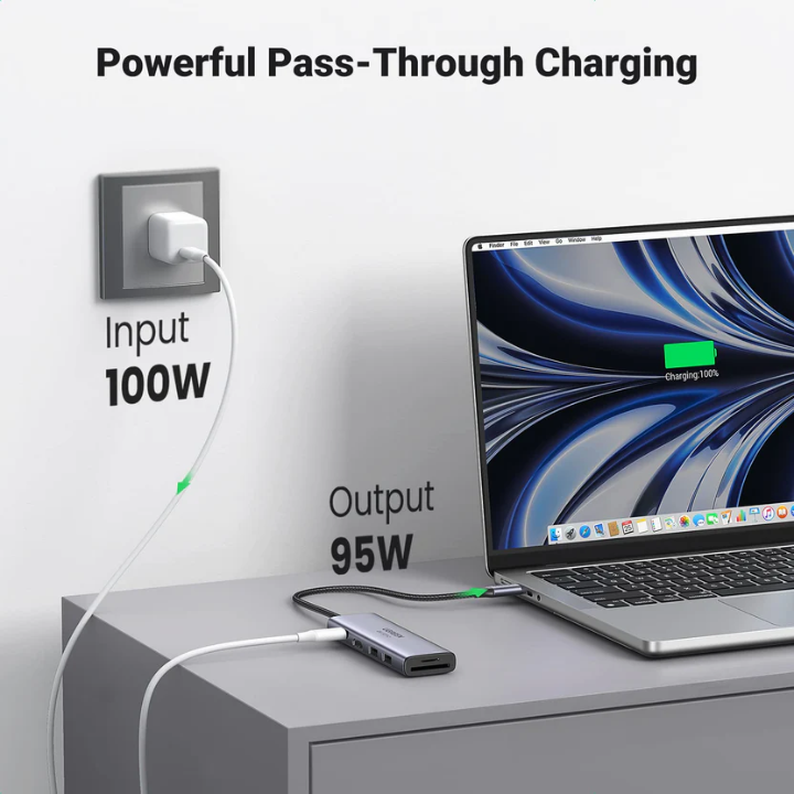 UGREEN CM511 6-in-1 USB-C To HDMI 4K@60Hz + 2*USB-A 3.2+2*USB 3.2 C+PD Power Converter