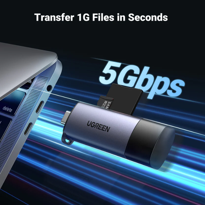 UGREEN CM185 USB-C/USB-A Card Reader