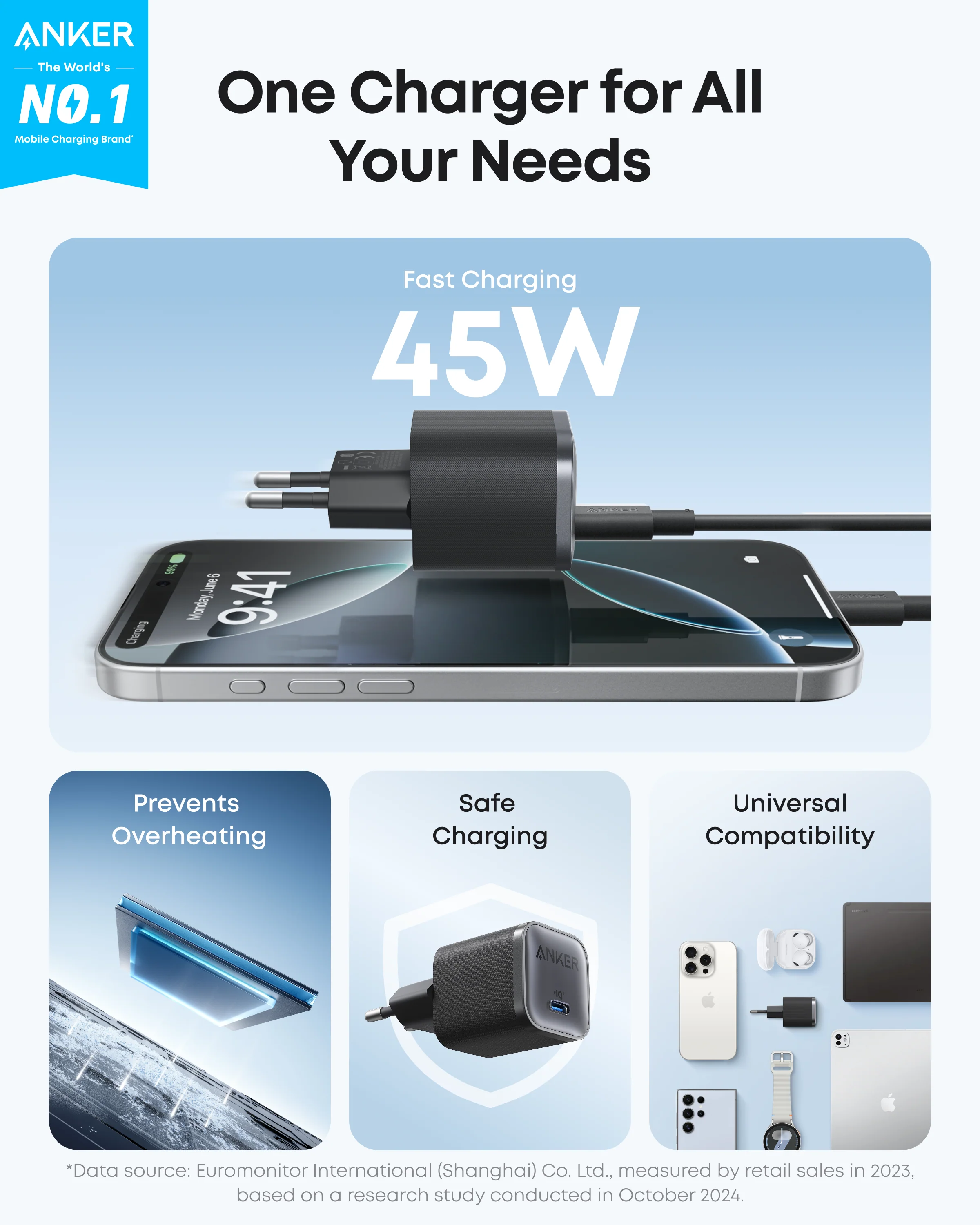 Anker A2692L11 Compact USB-C Fast Charger 45W - BLACK