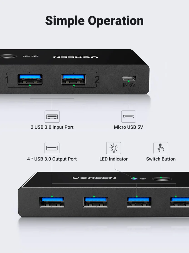 UGREEN US216 2 In 4 Out USB 2.0 Sharing Switch Box