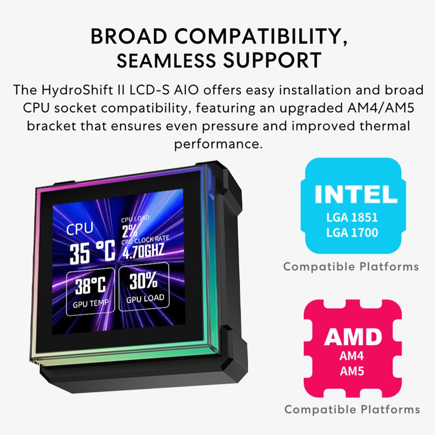 LIAN LI HYDROSHIFT II LCD-S 360TL CPU WATER COOLING BLACK