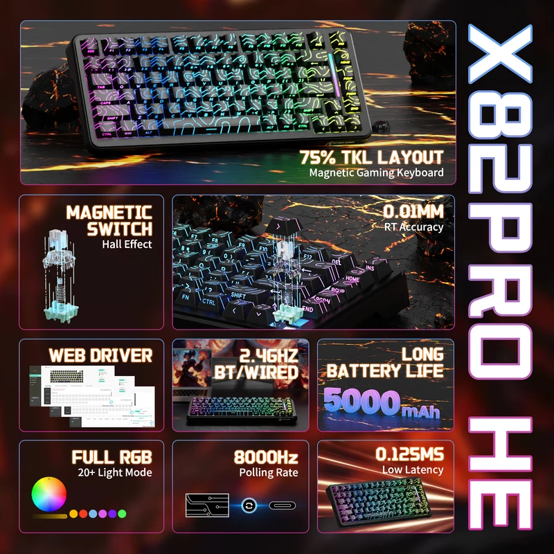 ATTACK SHARK X82 PRO HE Magnetic Switch Keyboard – Black Contour Line