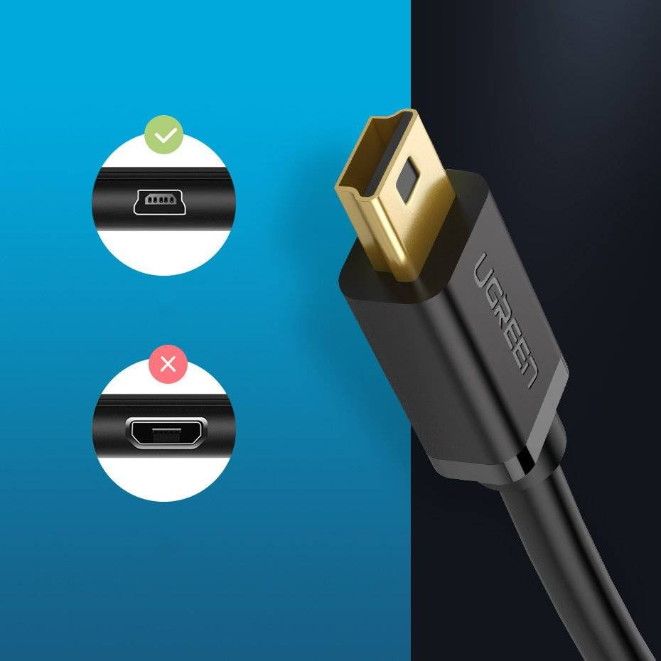 UGREEN US132 USB 2.0 A Male To Mini USB 5Pin Male Cable 2M