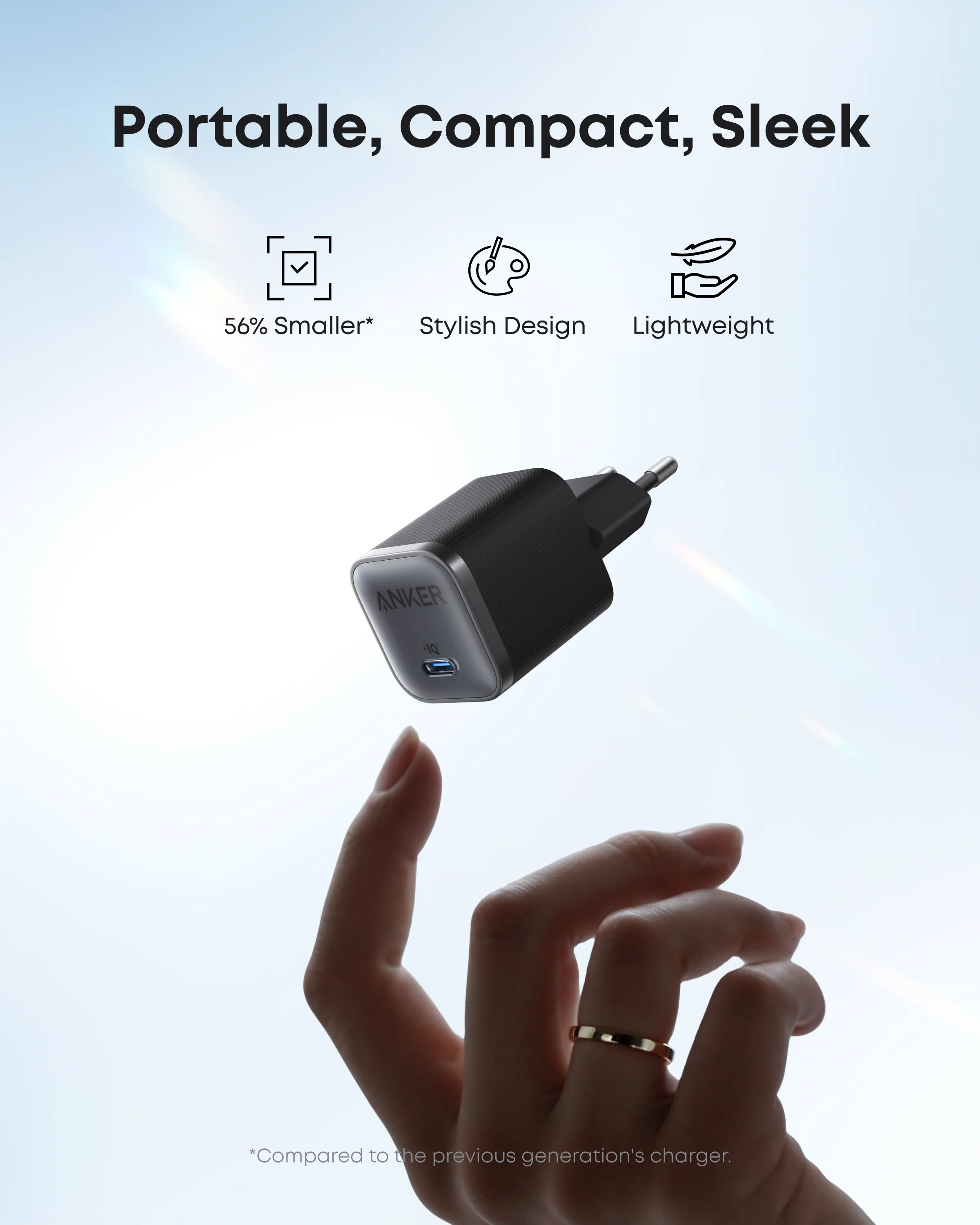 Anker A2692L11 Compact USB-C Fast Charger 45W - BLACK