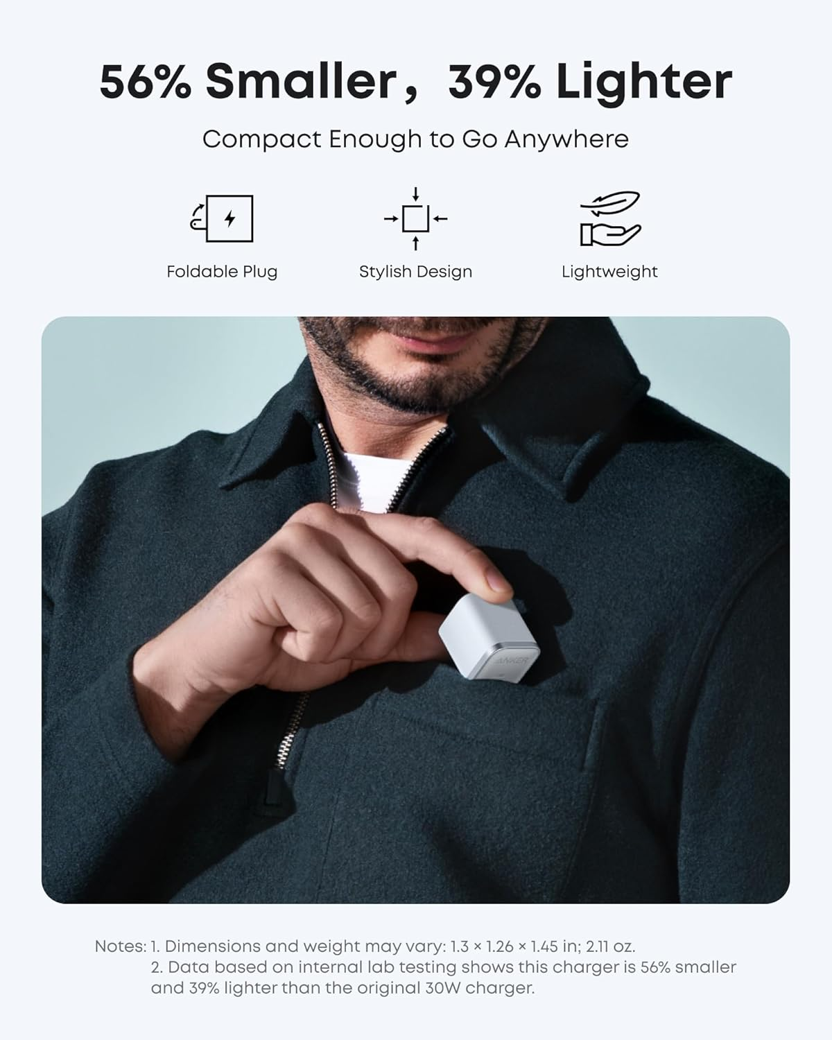 Anker Nano Charger (45W) with USB-C to USB-C Cable