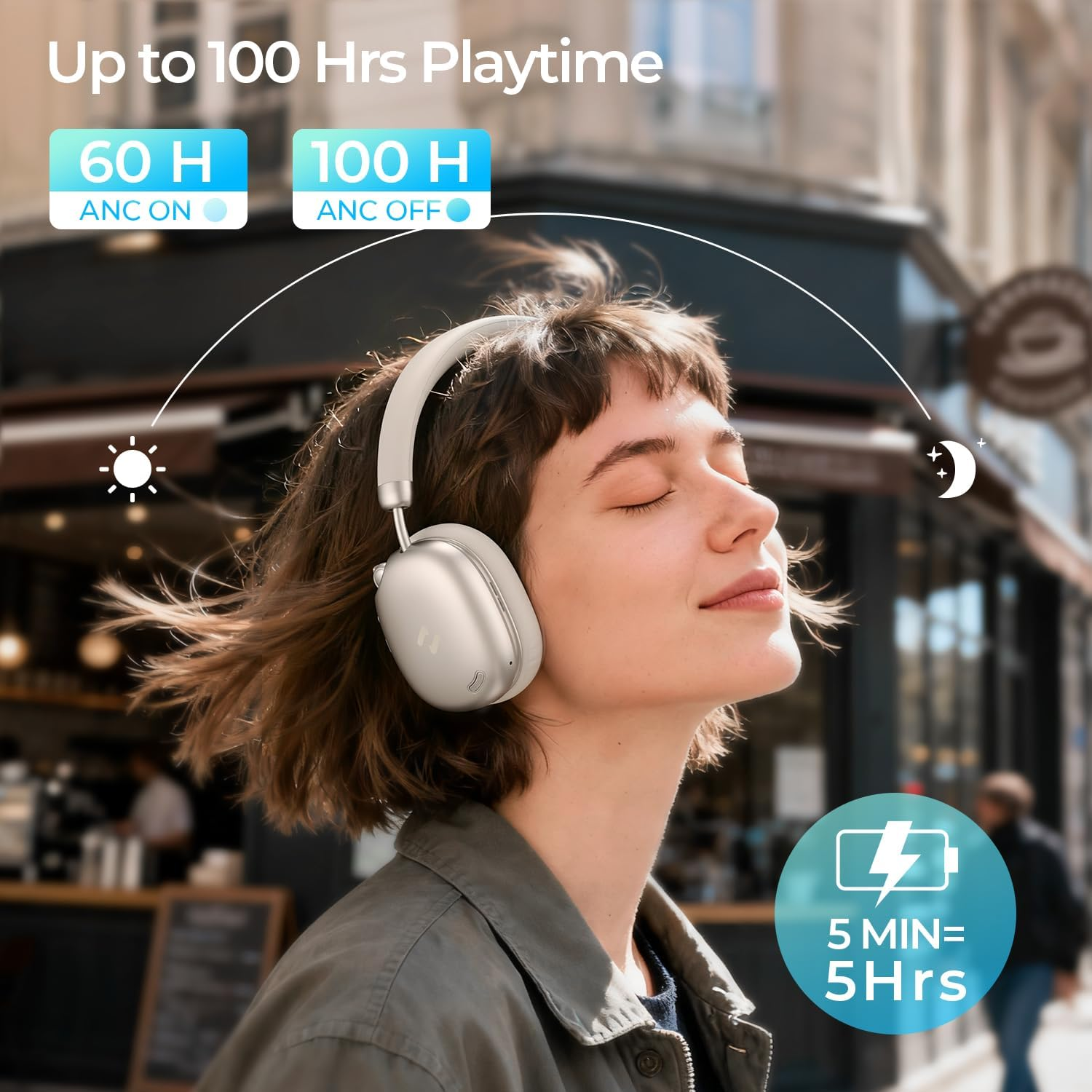 HAVIT H670BT Adaptive Active Noise Cancelling Headphones