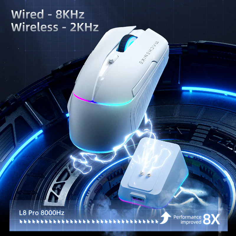 Machenike L8 Pro Tri-Mode 8K Gaming Mouse