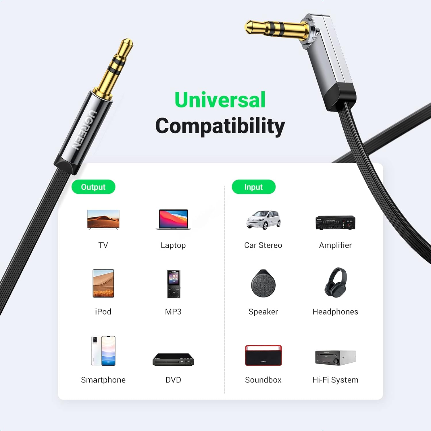 UGREEN AV119 3.5mm Male to 3.5mm Male Straight to angle flat Cable (Black)