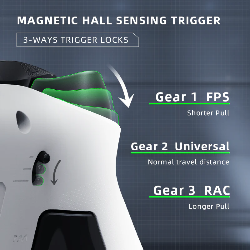 Machenike G6 Tri-mode Gaming Controller