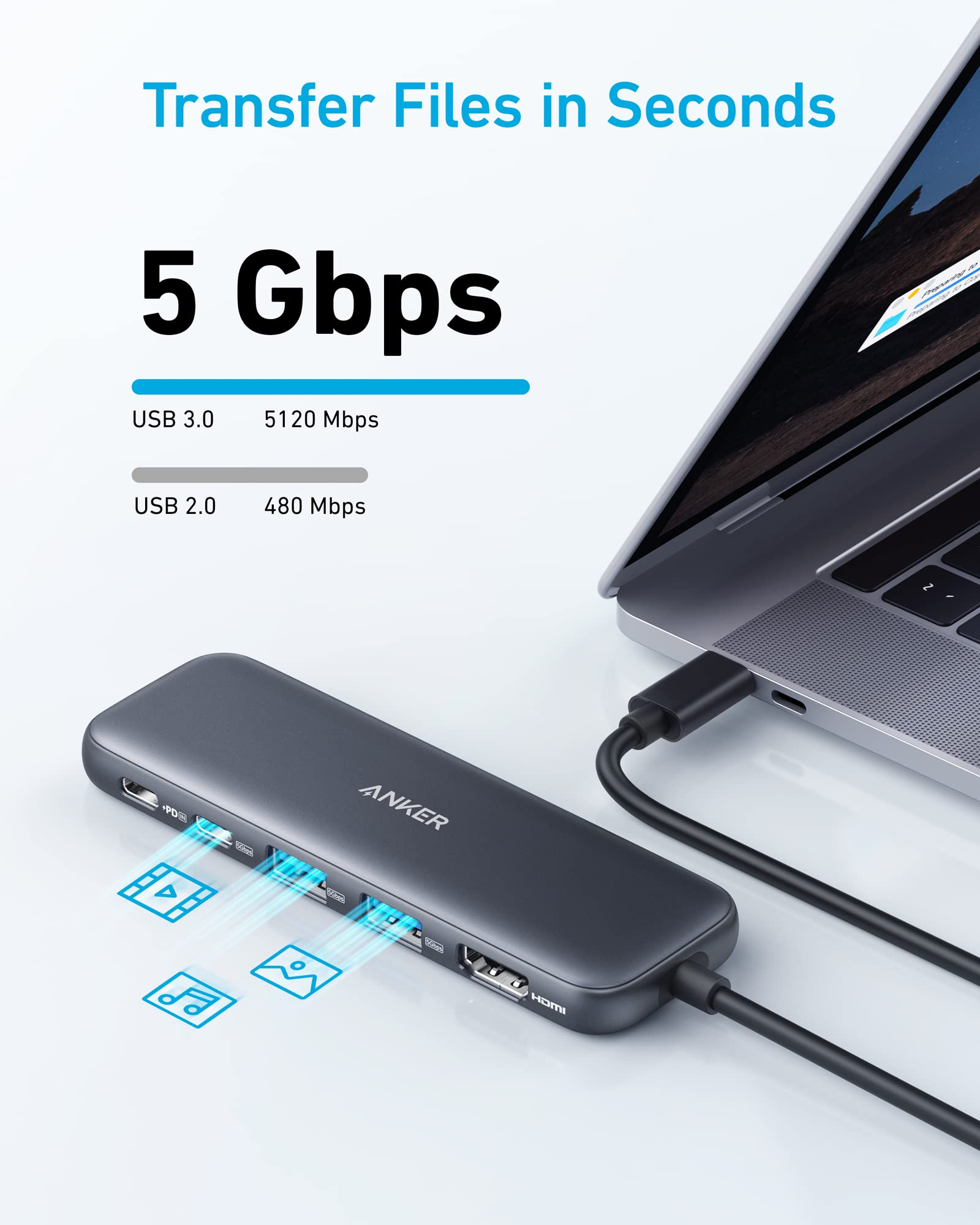 Anker A8355H11 332 USB-C Hub (5-in-1) Black