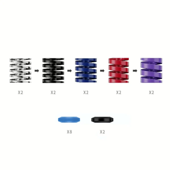 Moza RS069 Racing CRP2 Performance Kit Moza RS069 Racing CRP2 Performance Kit