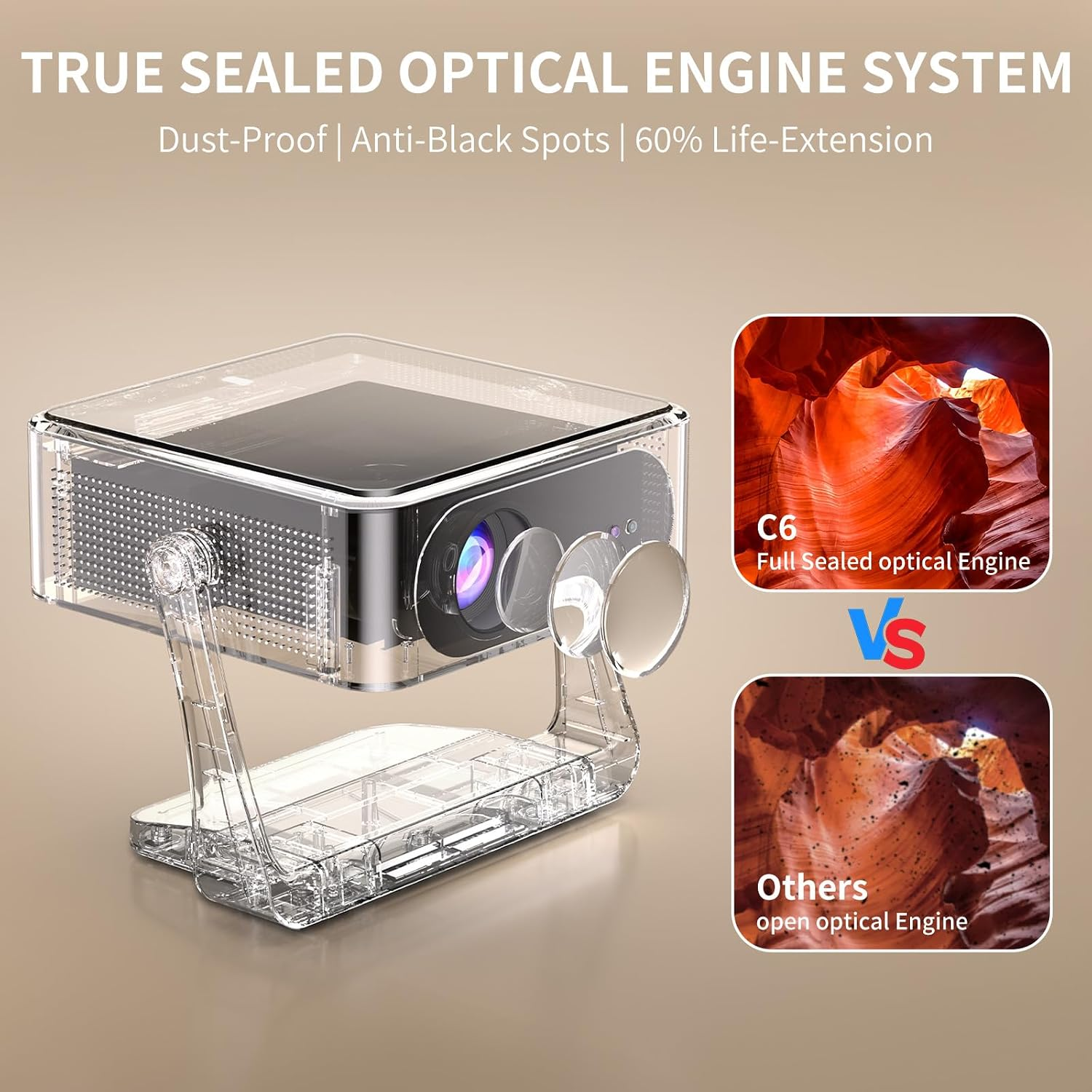 GIMBAL PROJECTOR C6
