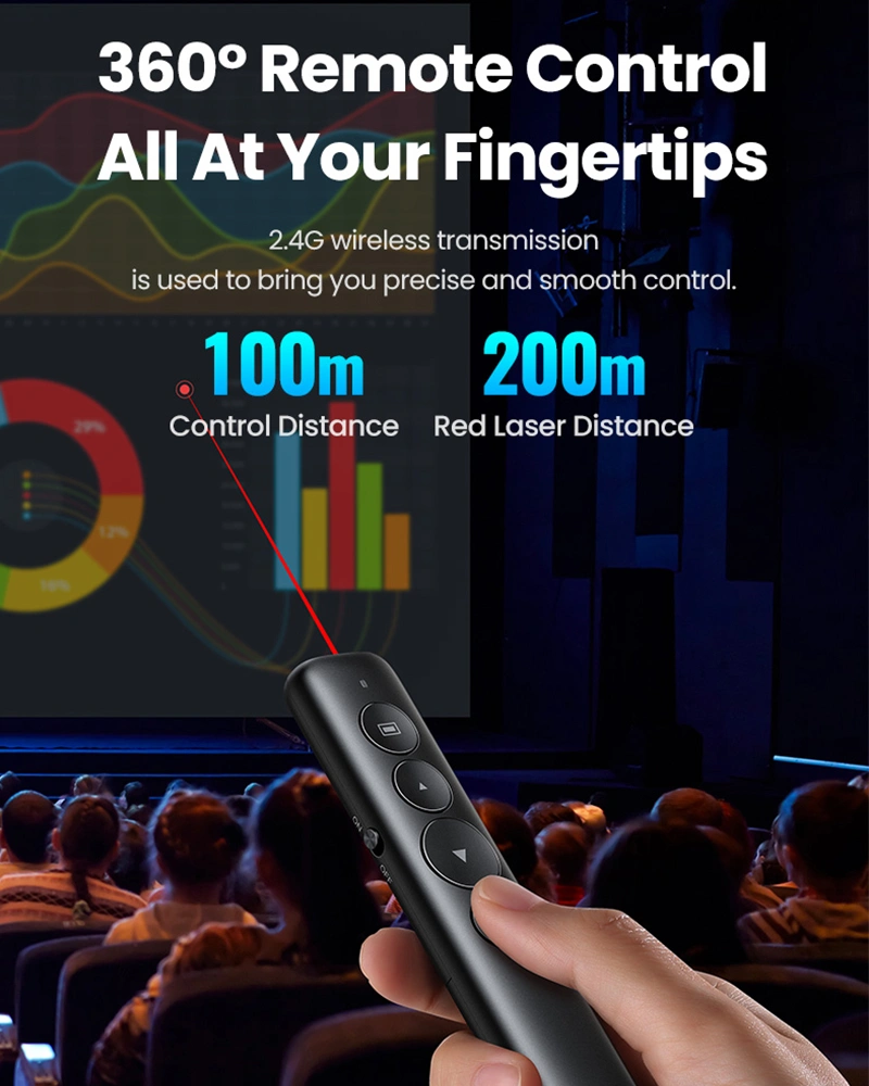 UGREEN Wireless Presenter With a AAA battery  *Control distance: 100 meters; *Laser distance: >200 meters;